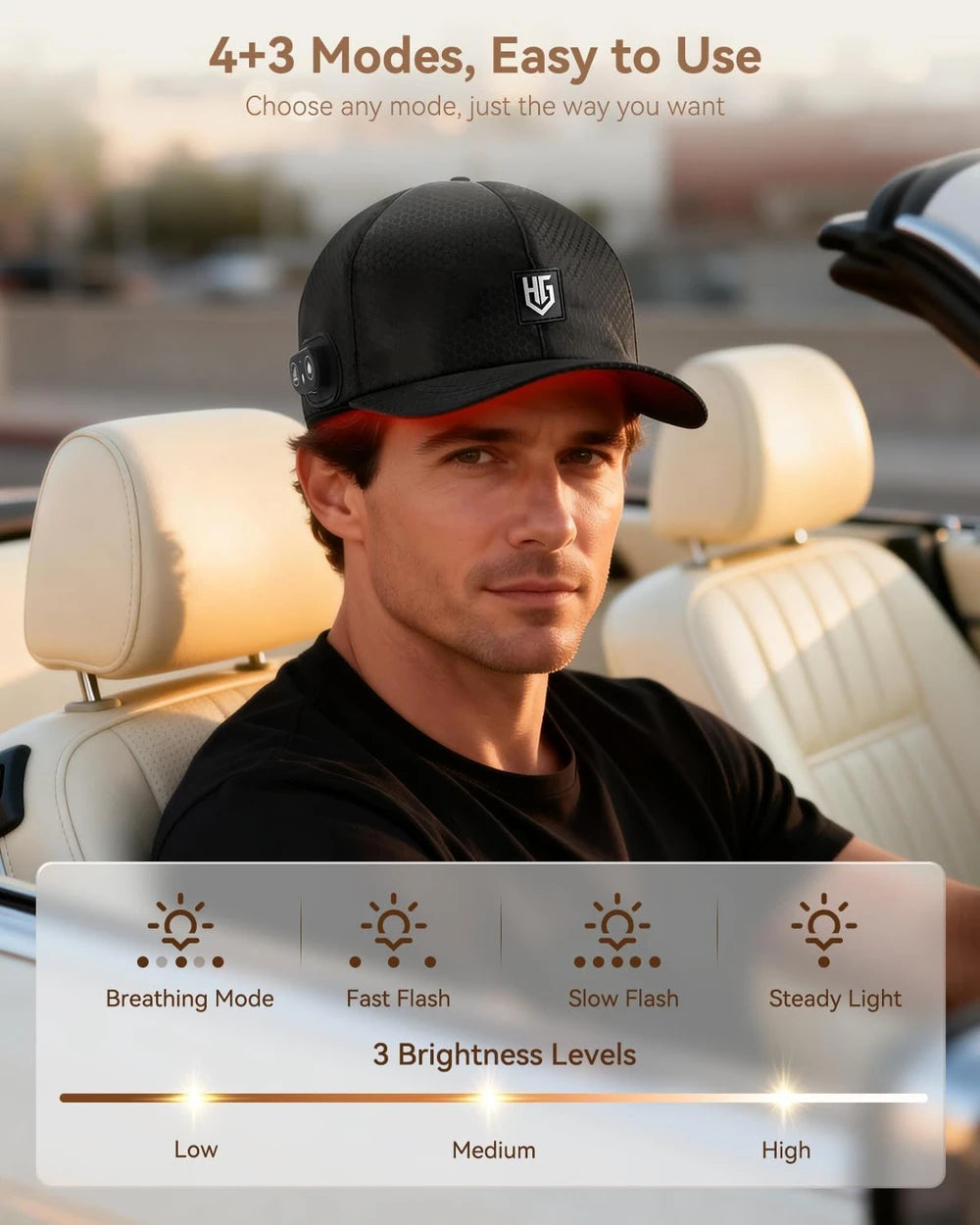 Cordless Red Light Therapy Baseball Hat