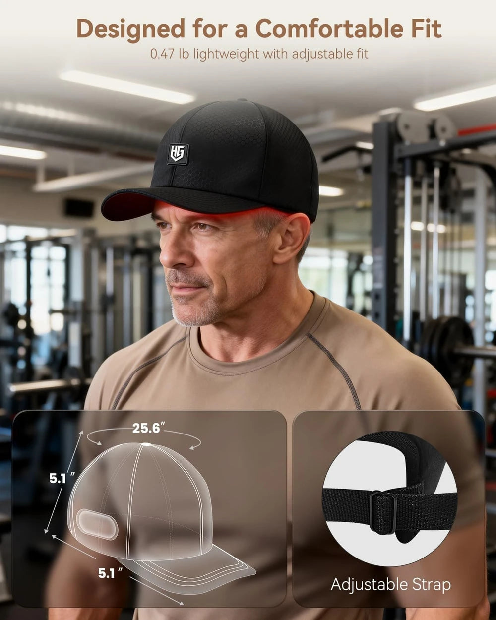 Cordless Red Light Therapy Baseball Hat