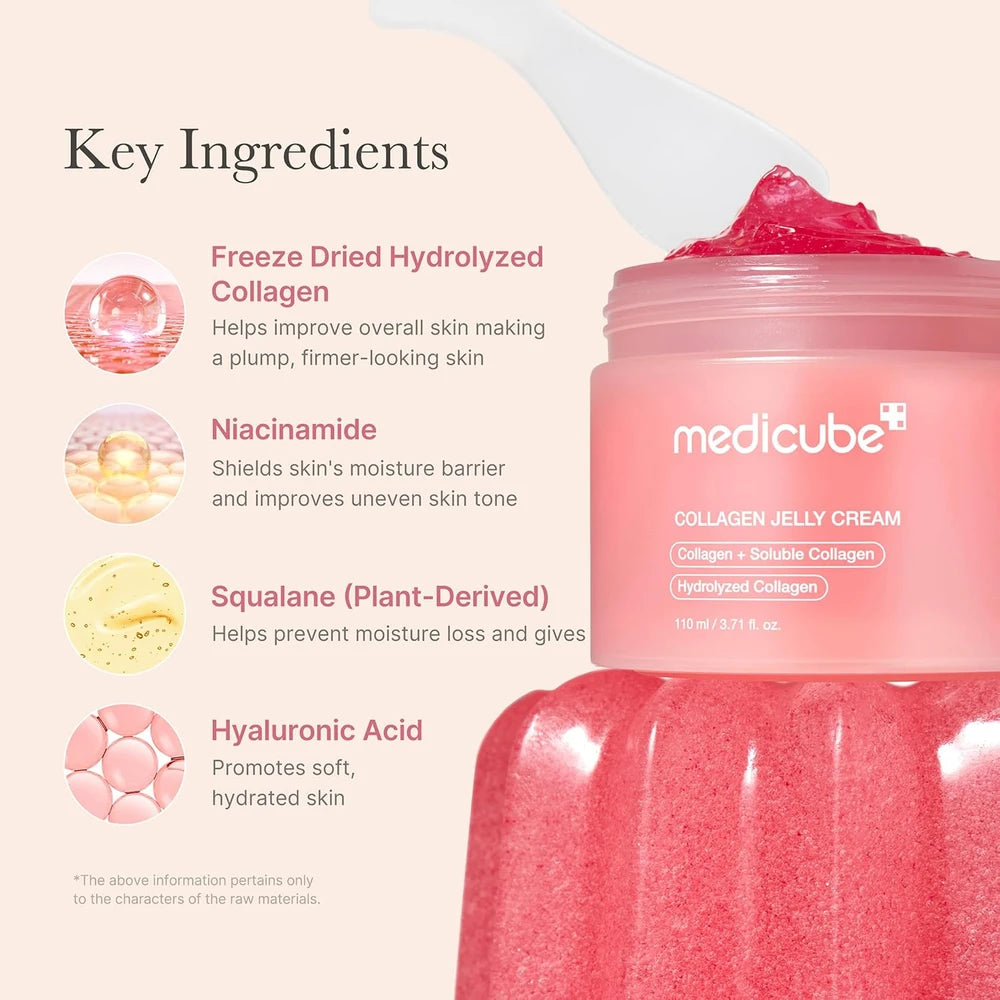 Medicube Collagen